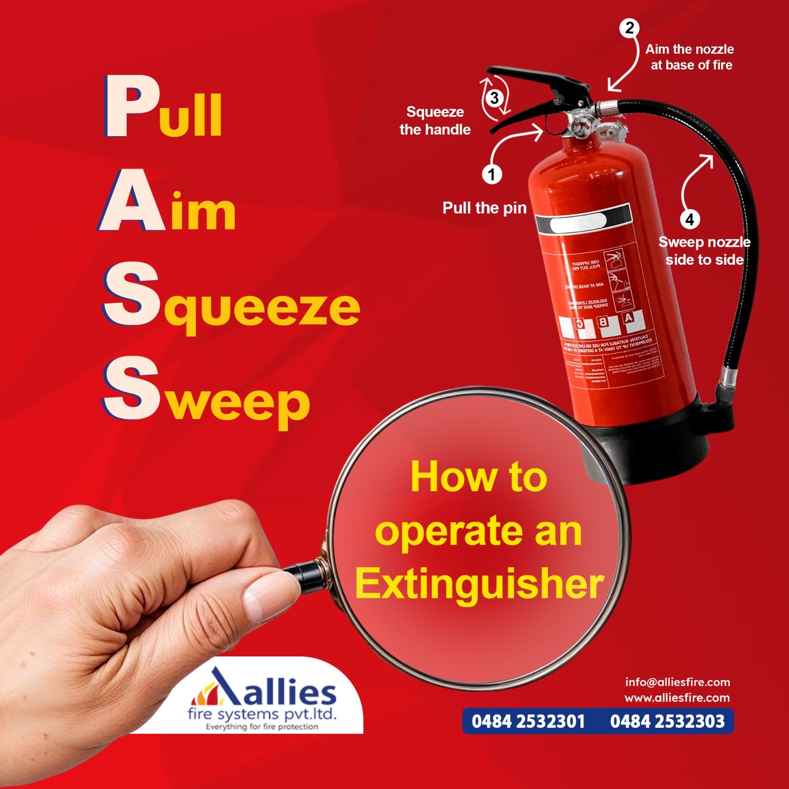 Fire extinguisher ceiling mountedfire extinguisher ceiling m - Kerala - Kochi ID1592592