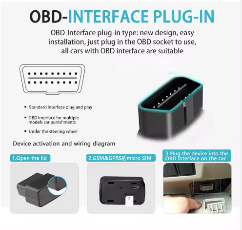 CJ750 Wireless Remote Voice Monitoring Mini GPS Tracker Car  - Alaska - Anchorage ID1599723 2