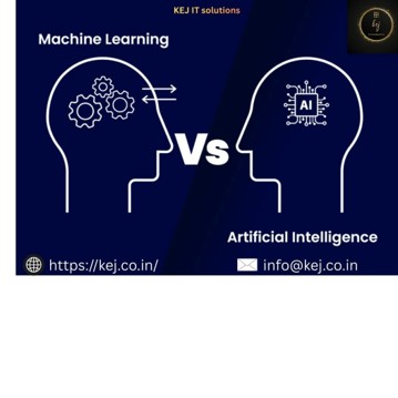 Kej IT Solutions - Karnataka - Bangalore ID1620607