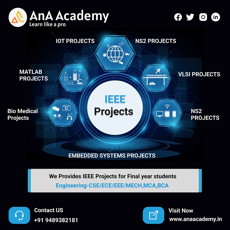 IEEE Projects for final year students  AnA Academy - Tamil Nadu - Madurai ID1536860