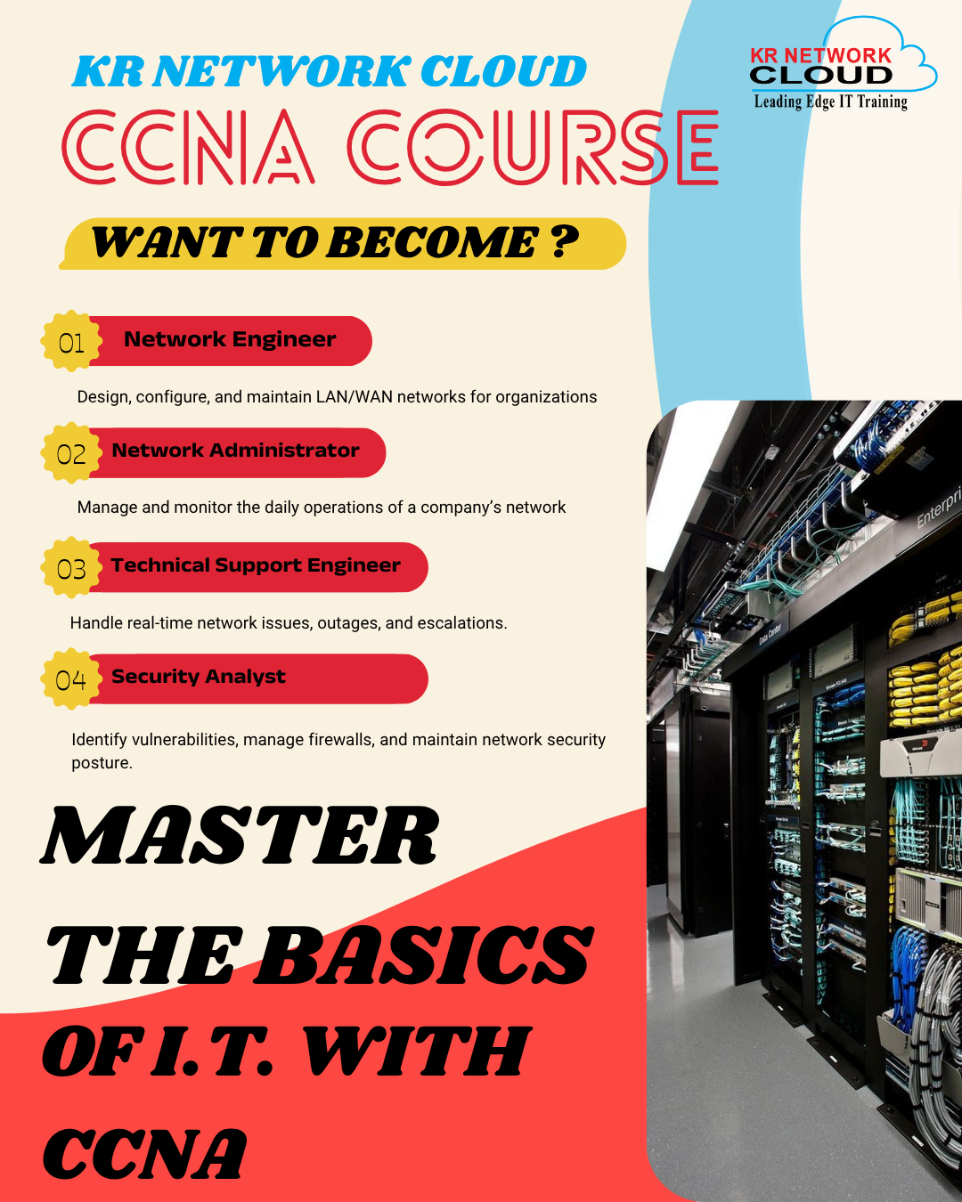 CCNA Course in Delhi  Cisco Certified Network Associate - Delhi - Delhi ID1618848