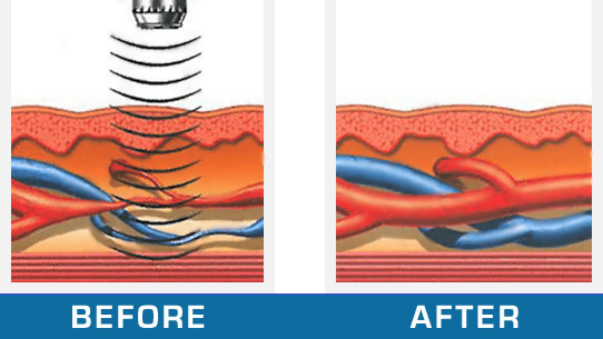 Mens Clinic For Ed - California - San Francisco ID1590727 3