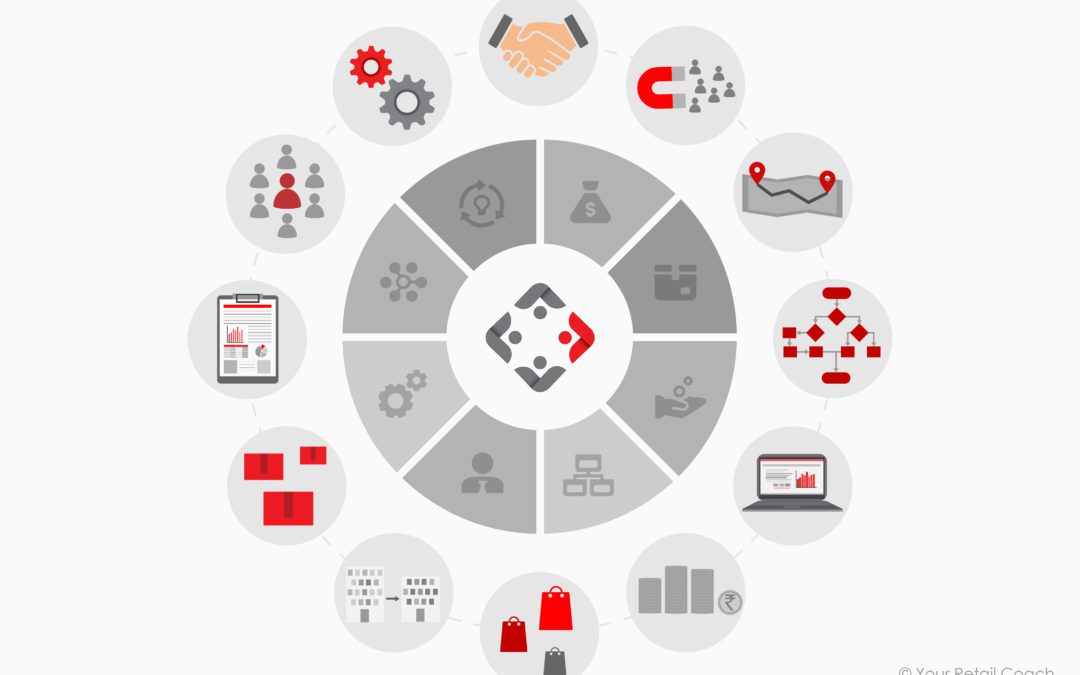 Urgent Cash? Use Our OnlineOffline C2C Service in Bangalore - Karnataka - Bangalore ID1616915