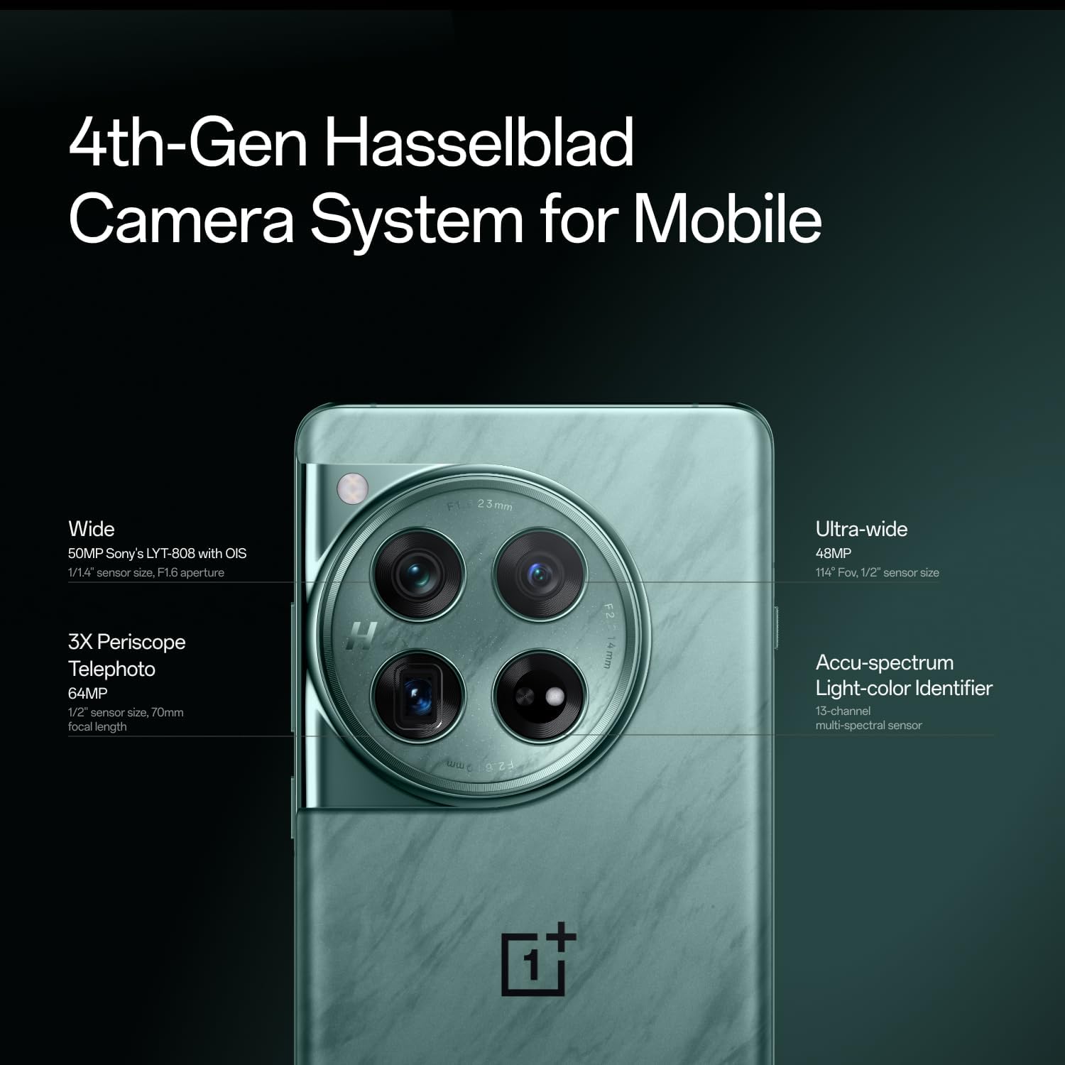 OnePlus 1216GB RAM512GBDual - New York - Albany ID1585960 2