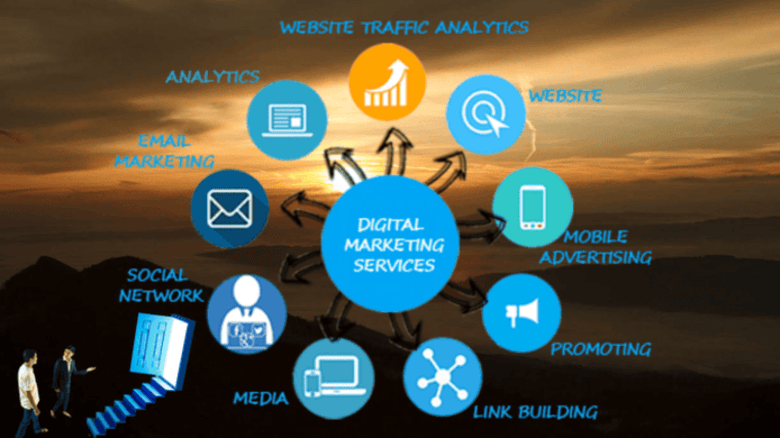 How to Use Digital Marketing to Increase Sales? - Andhra Pradesh - Hyderabad ID1607369