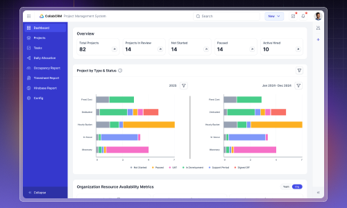 CollabCRM  Work Management Software - Gujarat - Ahmedabad ID1618314 4
