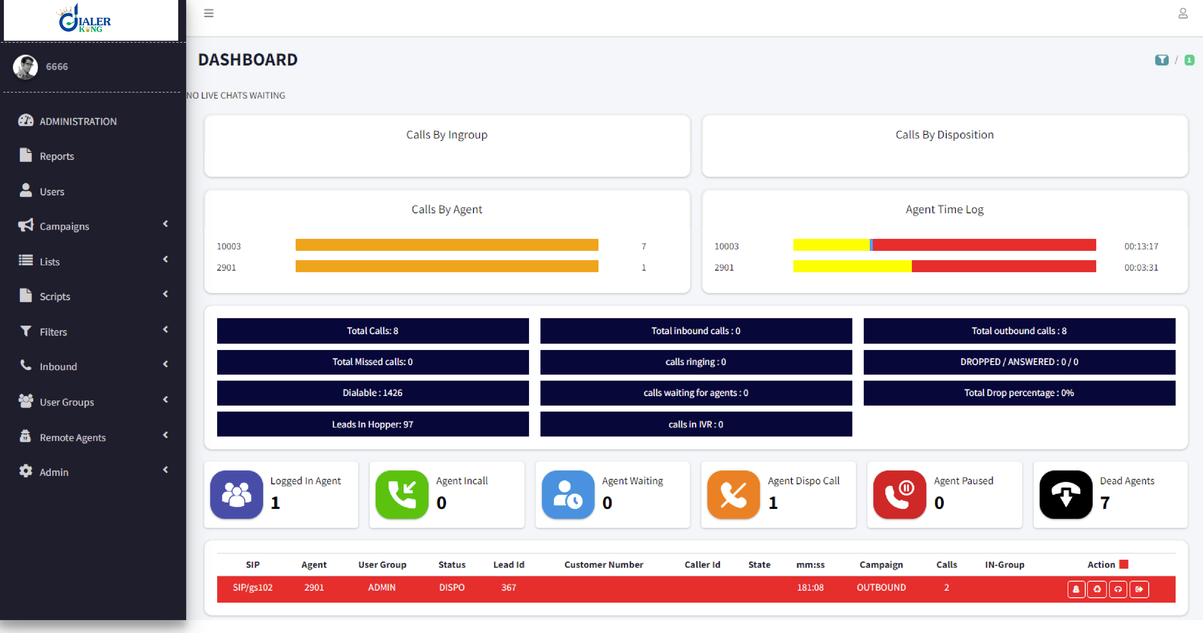 Custom Dialer Software  Designed for Your Business Workfl - New York - New York ID1619031 3