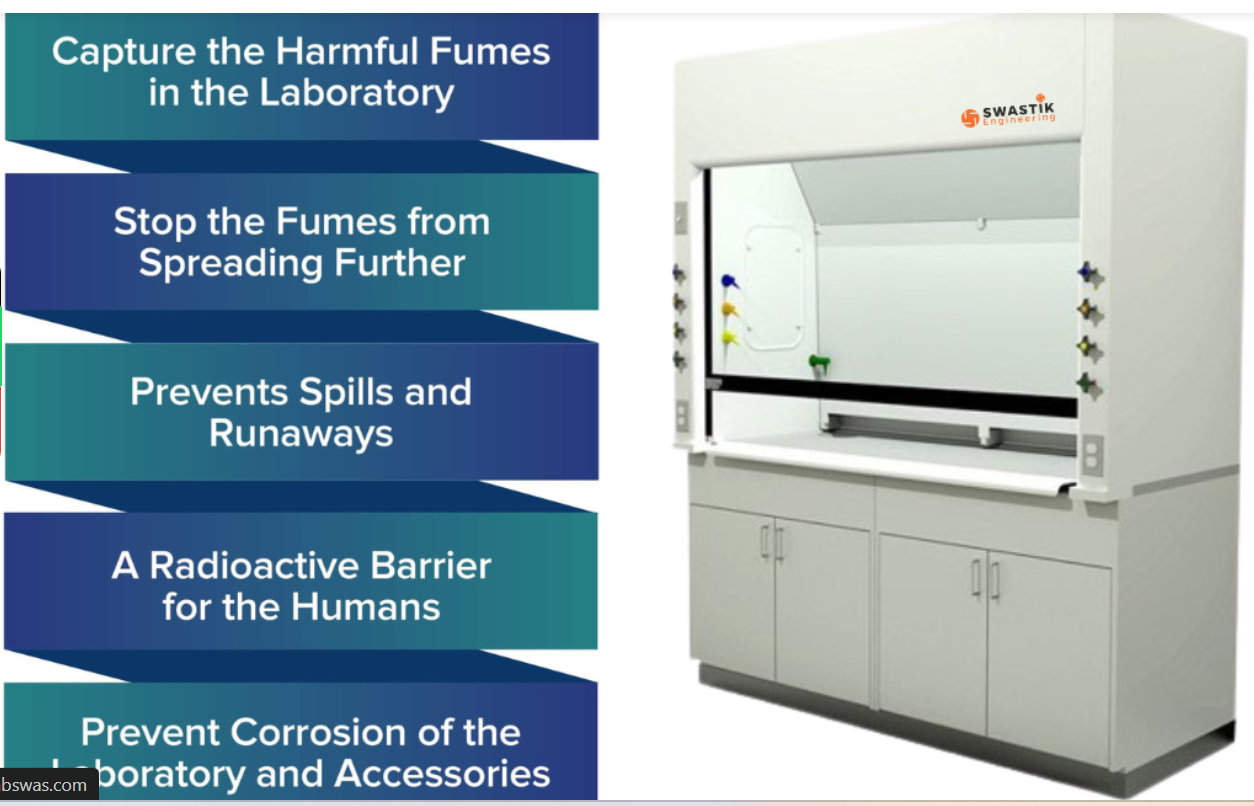 Fume Hood Manufacturers - Gujarat - Ahmedabad ID1600264