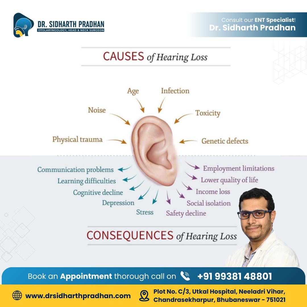 Suffering from Hearing Loss? - Orissa - Bhubaneswar ID1594414