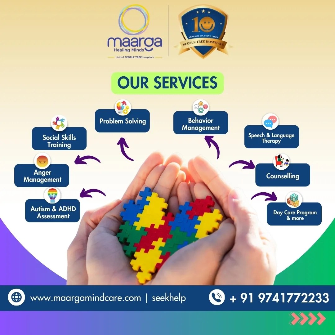 Psychiatric Care Centre  Best treatment for schizophrenia i - Karnataka - Bangalore ID1586021