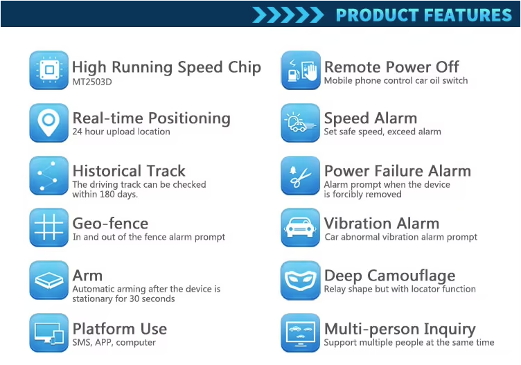 CJ7204G remote poweroff micro global wireless distance GPS - Alaska - Anchorage ID1598564 2