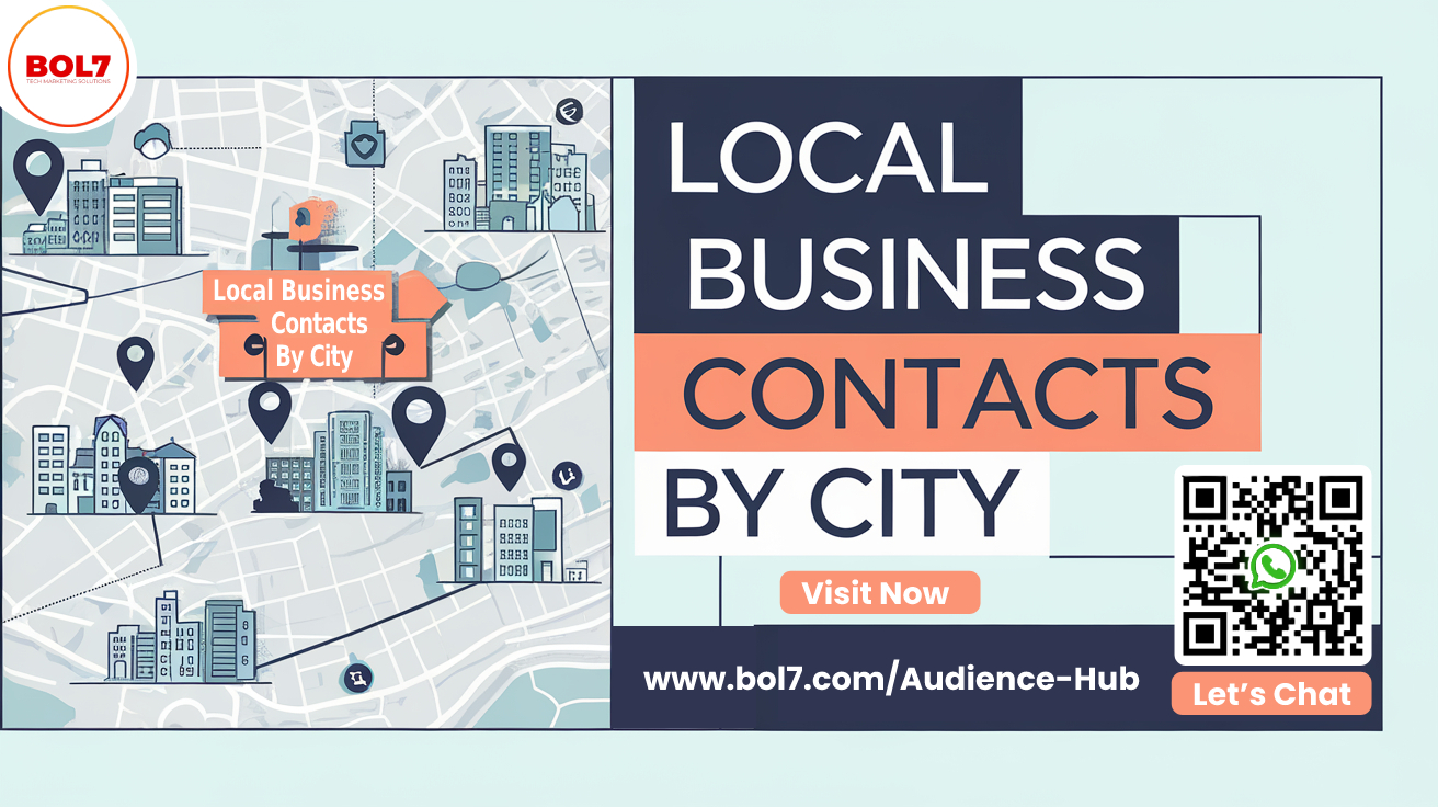 Local Business Contacts by City - Delhi - Delhi ID1588256