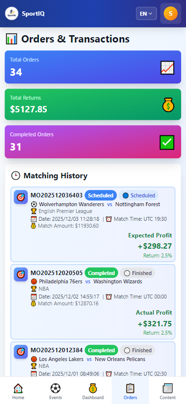 Making money easily - California - Corona ID1620327 3