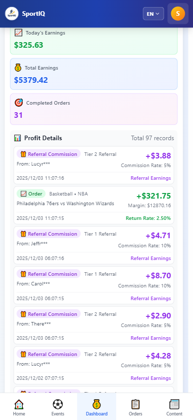 Making money easily - California - Corona ID1620327