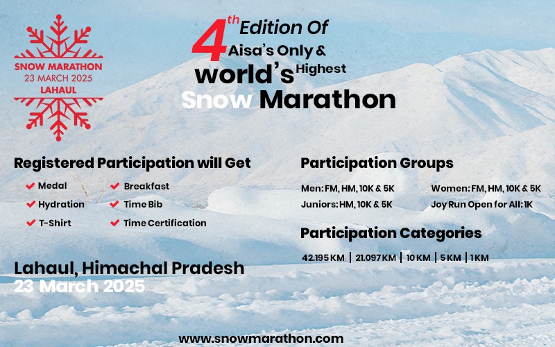 Experience the Thrill of Winter Sports at SnowMarathoncom! - Himachal Pradesh - Shimla ID1587706 2