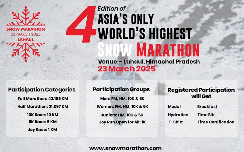 Experience the Thrill of Winter Sports at SnowMarathoncom! - Himachal Pradesh - Shimla ID1587706 1