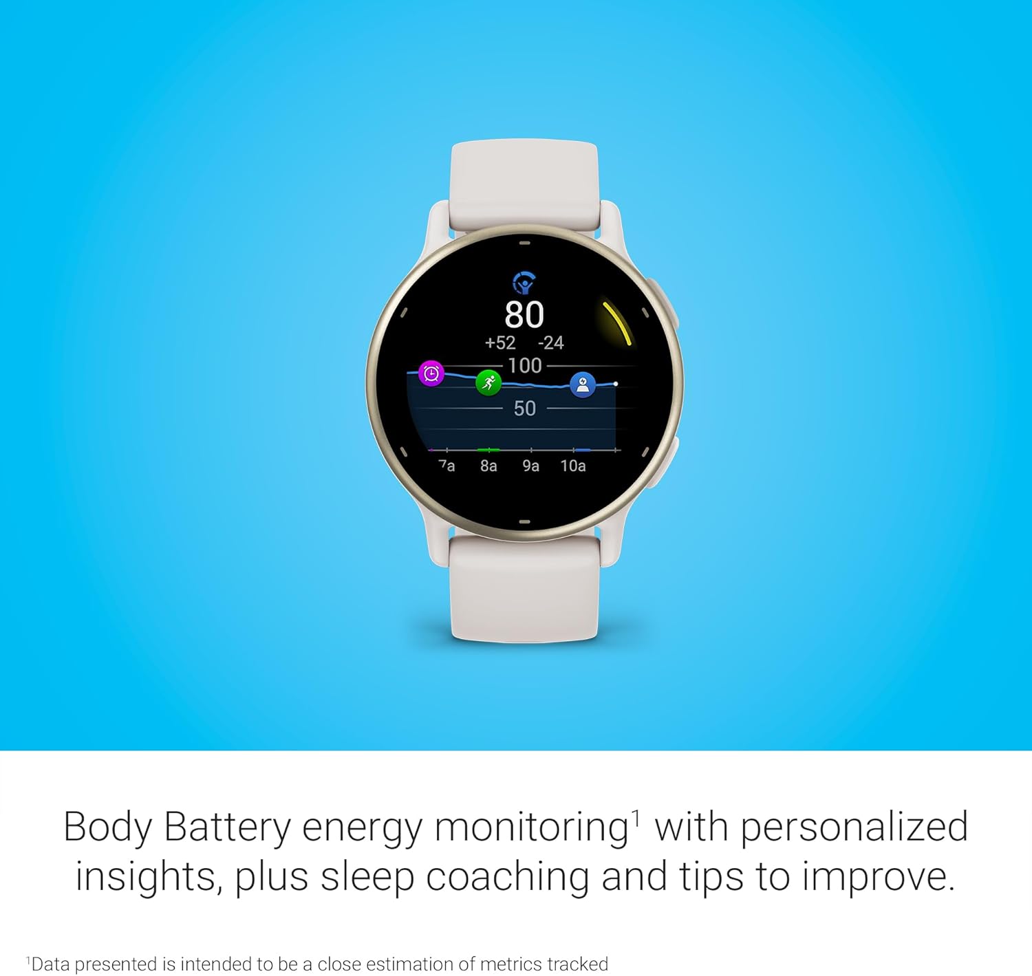 Garmin vvoactive 5 Health and Fitness GPS Smartwatch - New York - Albany ID1585990 4