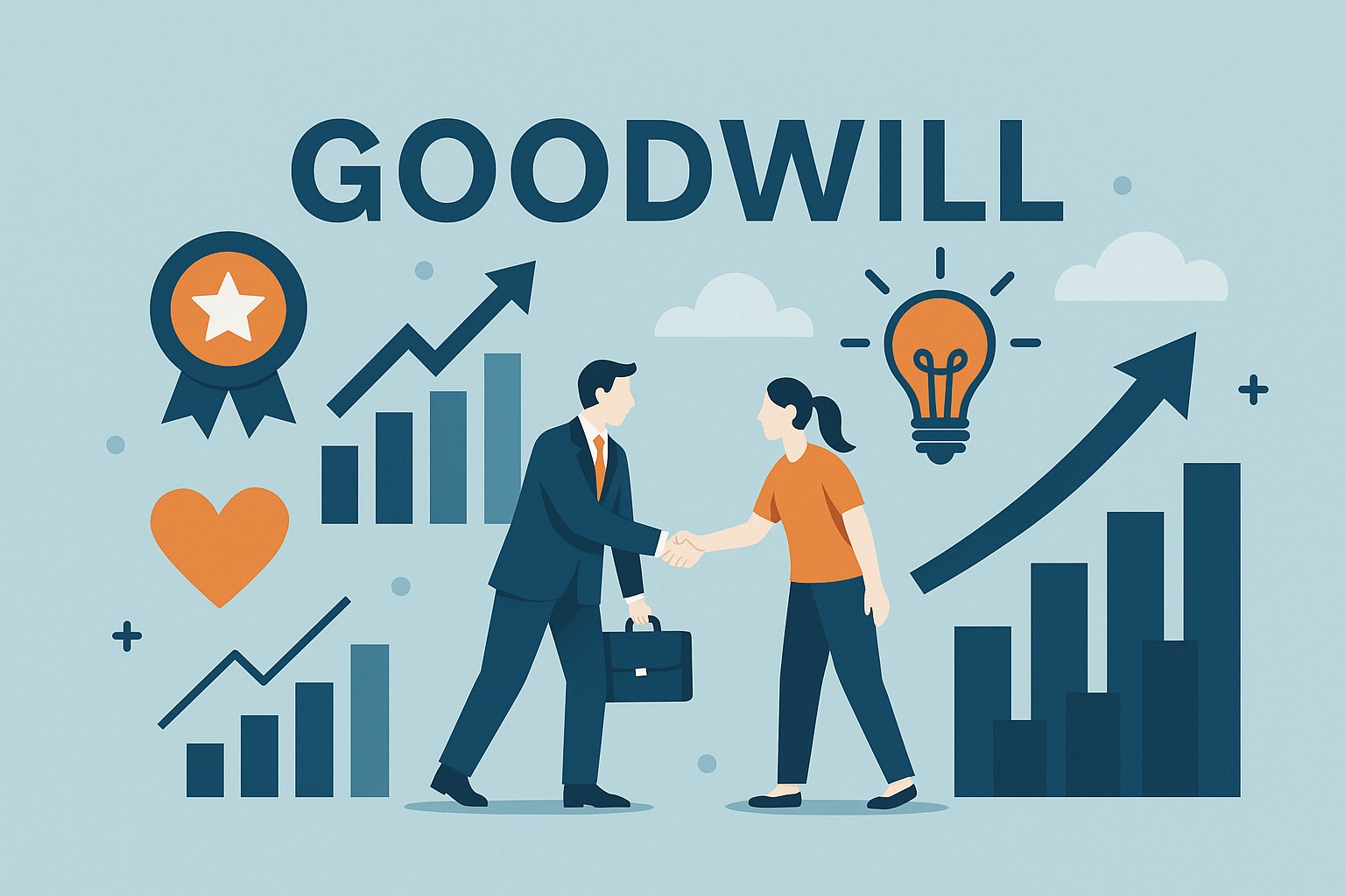 Goodwill Values Assess the Worth of a Venture Through Capit - Oregon - Portland ID1609333