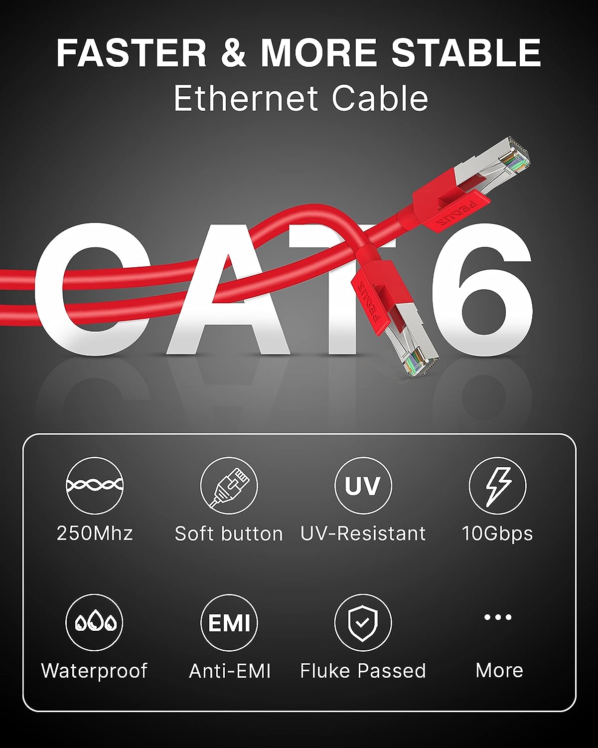 FEDUS Cat6 Ethernet Cable High Speed 550Mhz 10 Gigabit Spee - Delhi - Delhi ID1525835 3