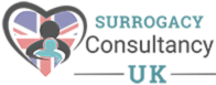 Surrogacy Consultancy UK  Surrogacy Treatment Cost in UK - Colorado - Colorado Springs ID1535672