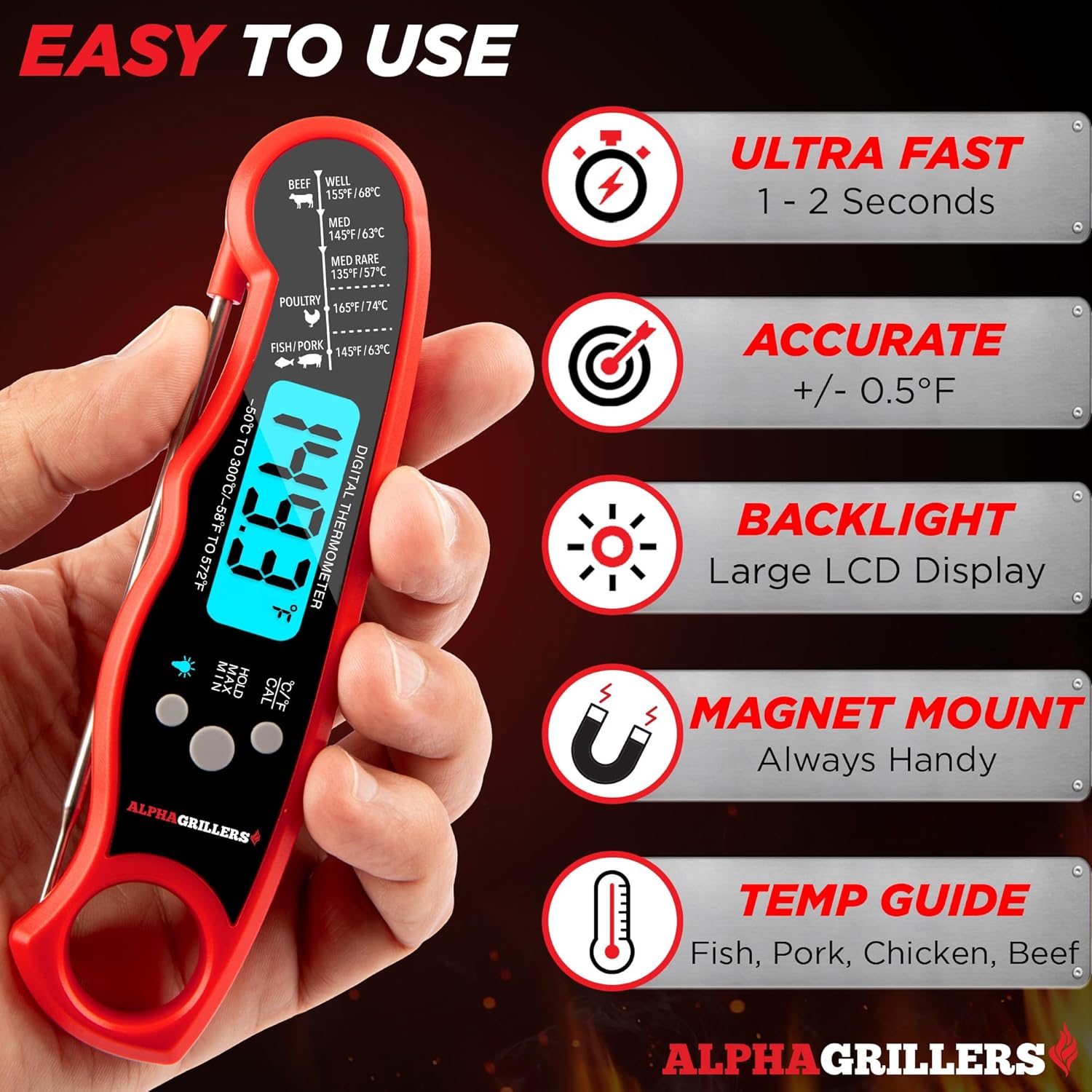 Alpha Grillers Meat Thermometer Digital Review - New York - New York ID1598715 2