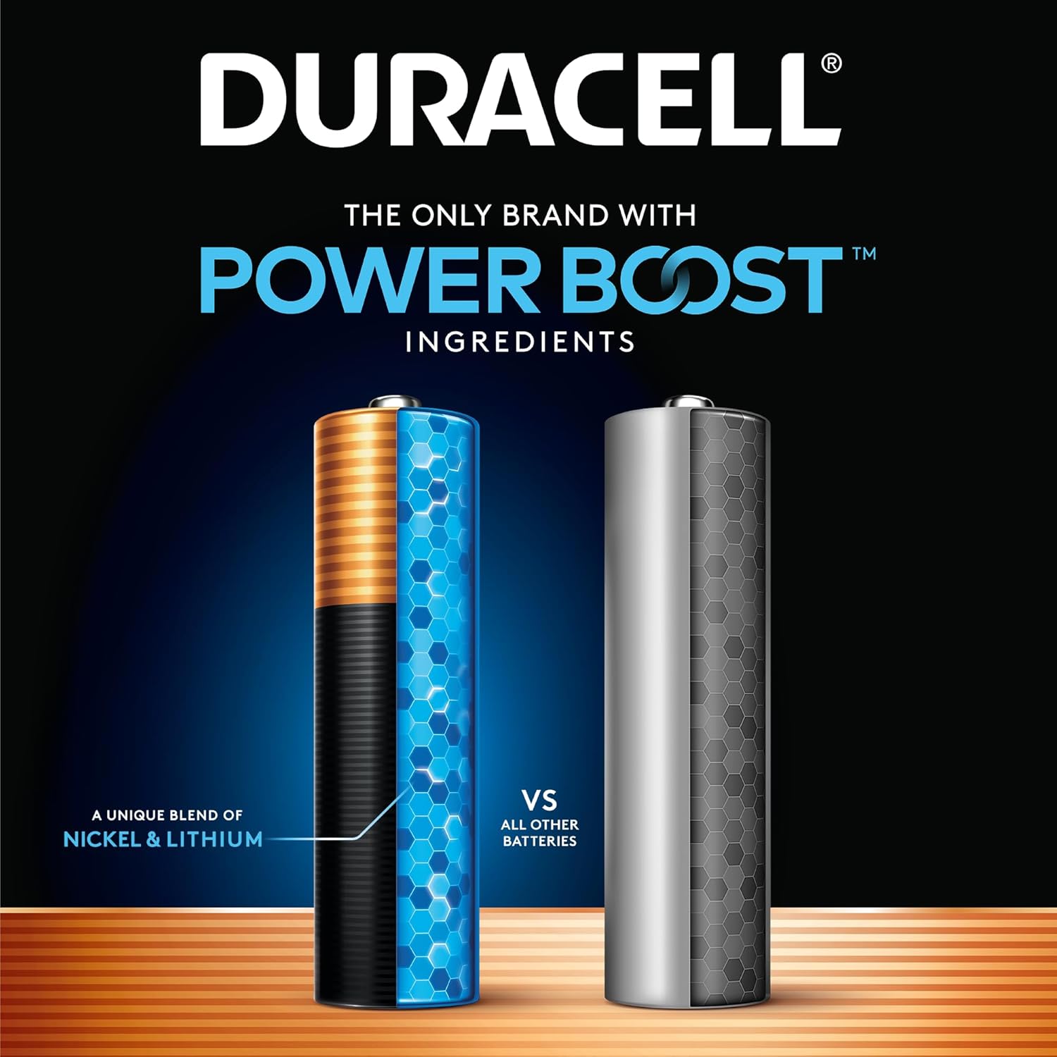 Duracell Coppertop - New York - New York ID1596597 2