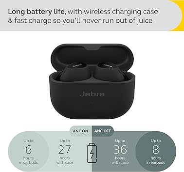 Jabra Elite 10 True Wireless Earbuds  Advanced Active Noi - New York - Albany ID1521464 3