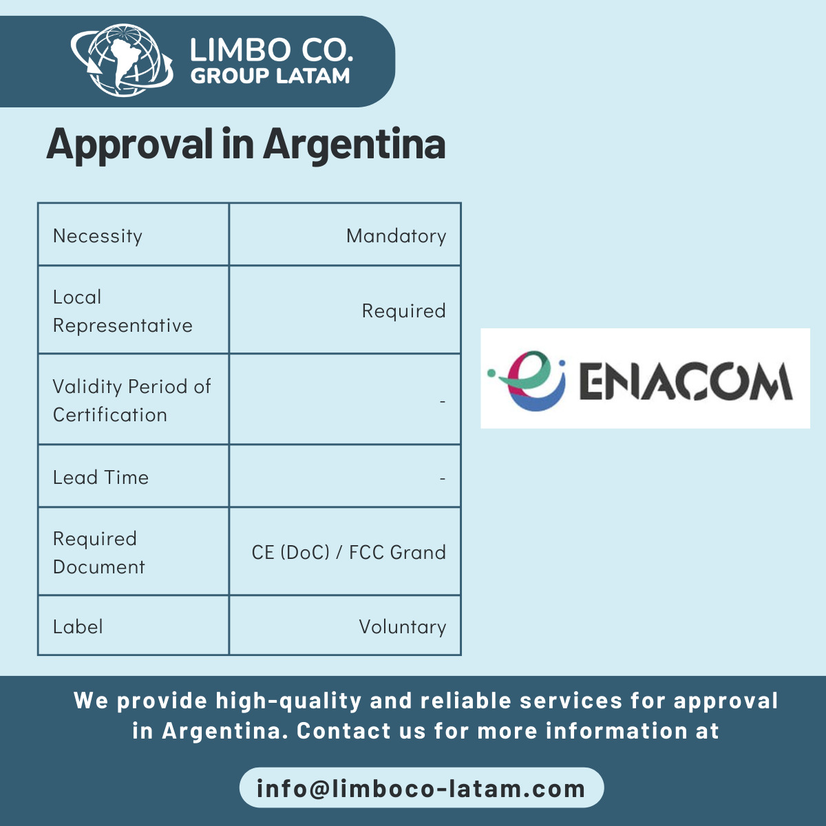 Type Approval in Argentina - Maharashtra - Mumbai ID1606463