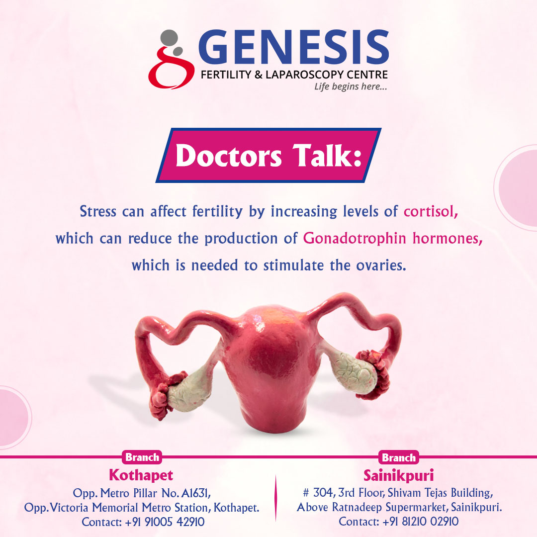 Endometriosis Treatment in Kothapet Hyderabad - Andhra Pradesh - Hyderabad ID1546701