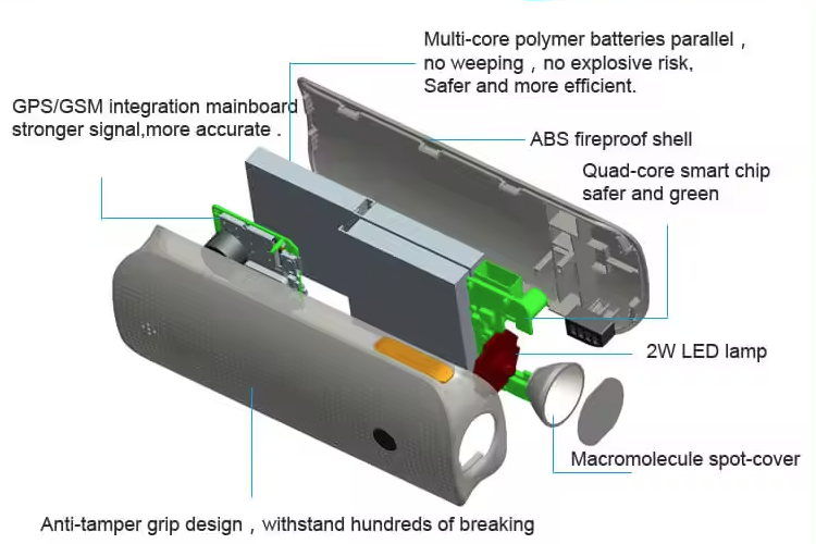 RFV20 GPS tracker and LED flashlight tracker - Connecticut - Stamford ID1613469