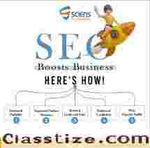 Top digital marketing companies in hyderabad