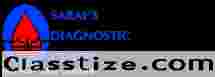 Sarafs Diagnostic – Trusted Sonography Centre Near You