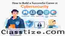 Cyber Security Training in Hyderabad