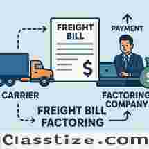Freight factoring companies USA