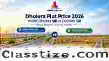 Plot in Dholera – Choose With a Long-Term Perspective