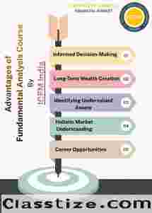 Beginner Fundamental Analysis Course in Delhi NCR