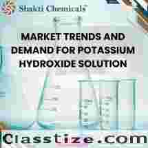 Potassium Hydroxide Solution