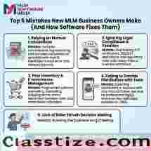 MLM Software in Thiruvananthapuram