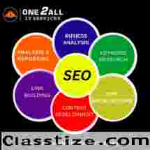 One2All IT Services: The Best Digital Marketing Agency in Kanpur | 8765502848