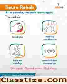 Neuro-Rehabilitation After Stroke: The Brain Can Learn Again