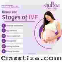 Top-Rated Fertility Center in Hyderabad | Best IVF Centre