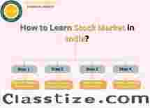 How to Learn Stock Market in India: Understanding Indices and Market Structure
