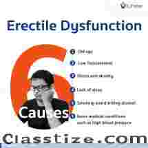 Medical reasons for erectile dysfunction