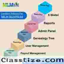 MLM Software Company in Patna | Unilevel, Binary & Matrix MLM Software