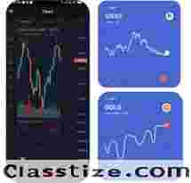 Futures and Options Trading in India | F&O App – Tradex.live
