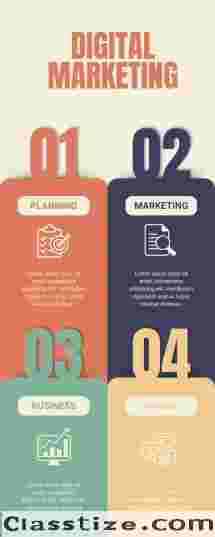 Digital Marketing Course - Raipur