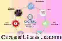 Best Social Media Marketing Company