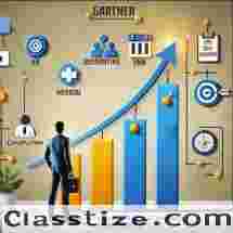 Lead Conversion Optimization