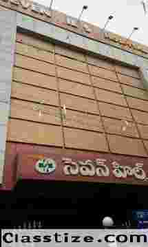 Pediatric Hospital in Hanamkonda