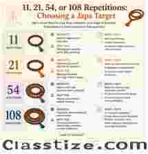 Japa Chanting Counter – Free Online Mantra Counter